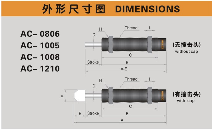 DIMENSIONS 6