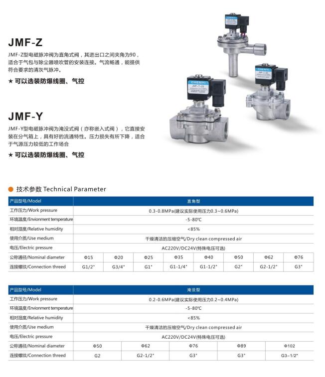 JMF series product parameter
