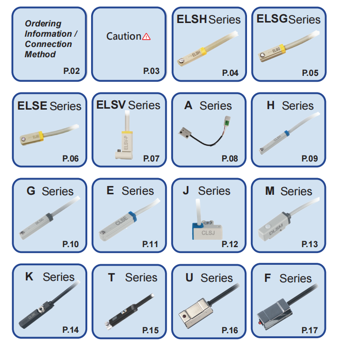 cylinder sensor index