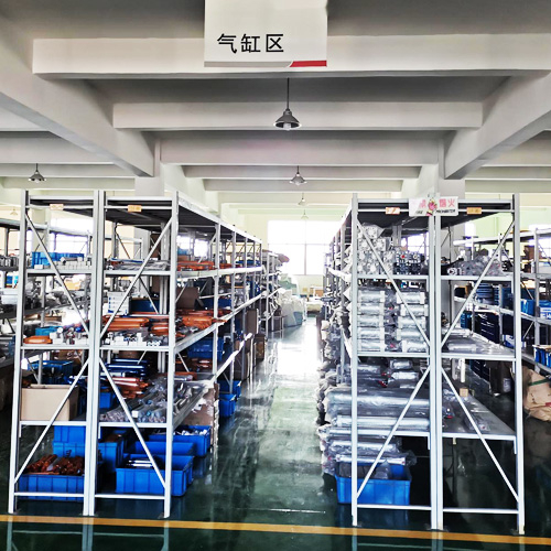 Sales Network